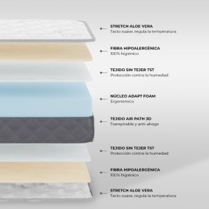 Colchon-cuna-Baby-Dreams-Gris_3.jpg