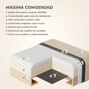 Mesa de trabajo 21-100 Sofá Modular Chaiselongue 3 plazas Nalui Bloom Beige Claro