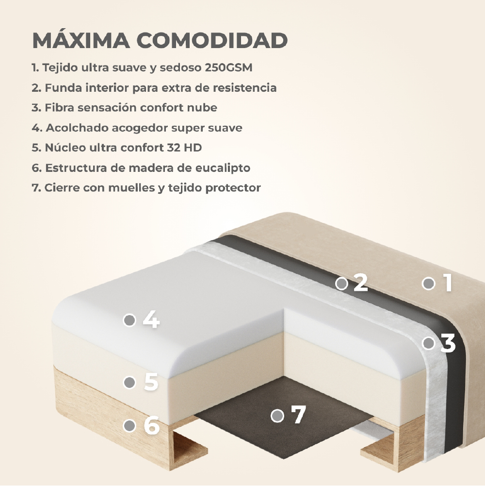 Sofá Modular Chaiselongue 3 plazas Nalui Bloom Beige Claro