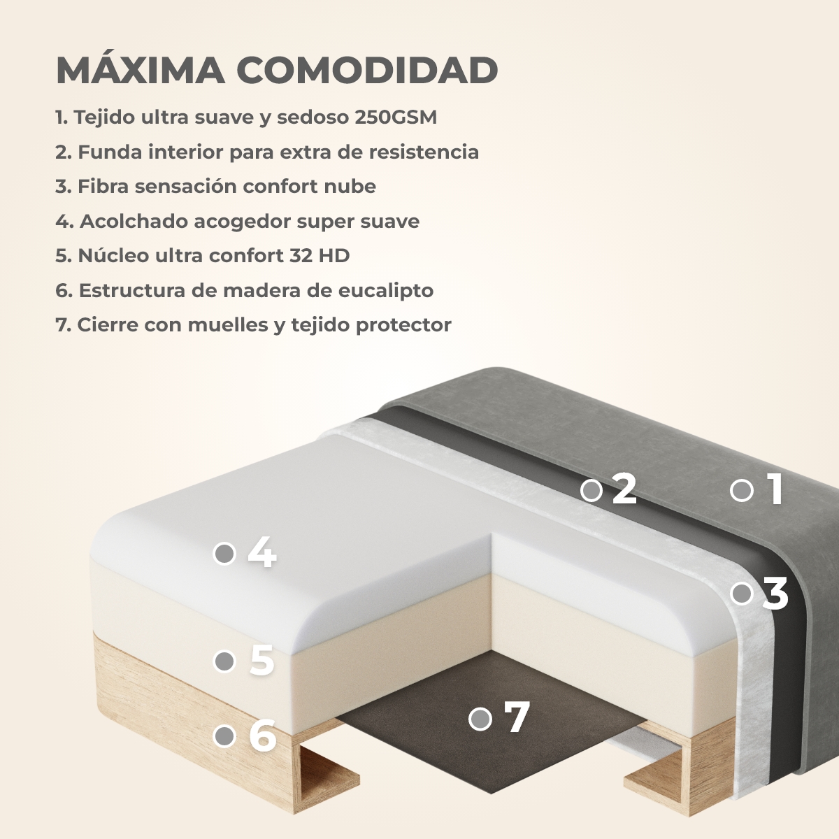 Sofá Modular Chaiselongue 3 plazas Nalui Bloom Gris Oscuro