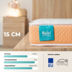 Colchon One 15 – 59