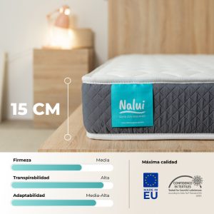 Colchon One 15 – 68