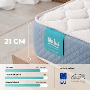 Colchon One 20 – 91 (3)